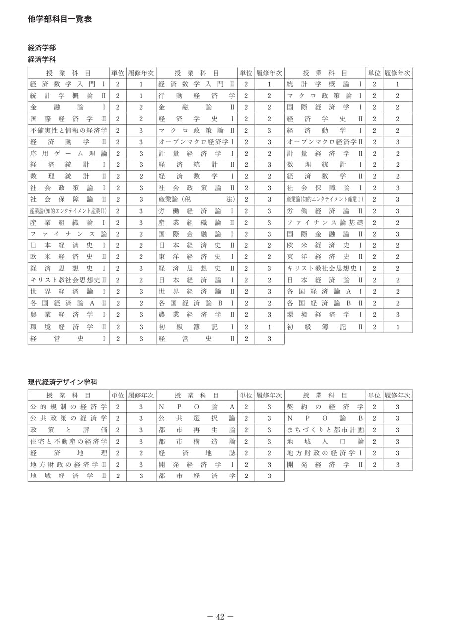 Page 47（47ページ目）