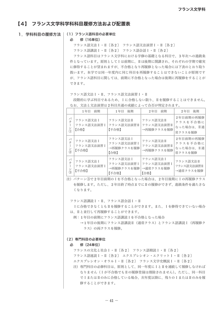 Page 050（50ページ目）