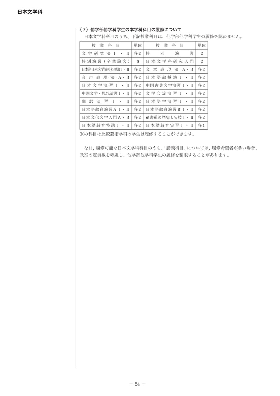 Page 063（63ページ目）