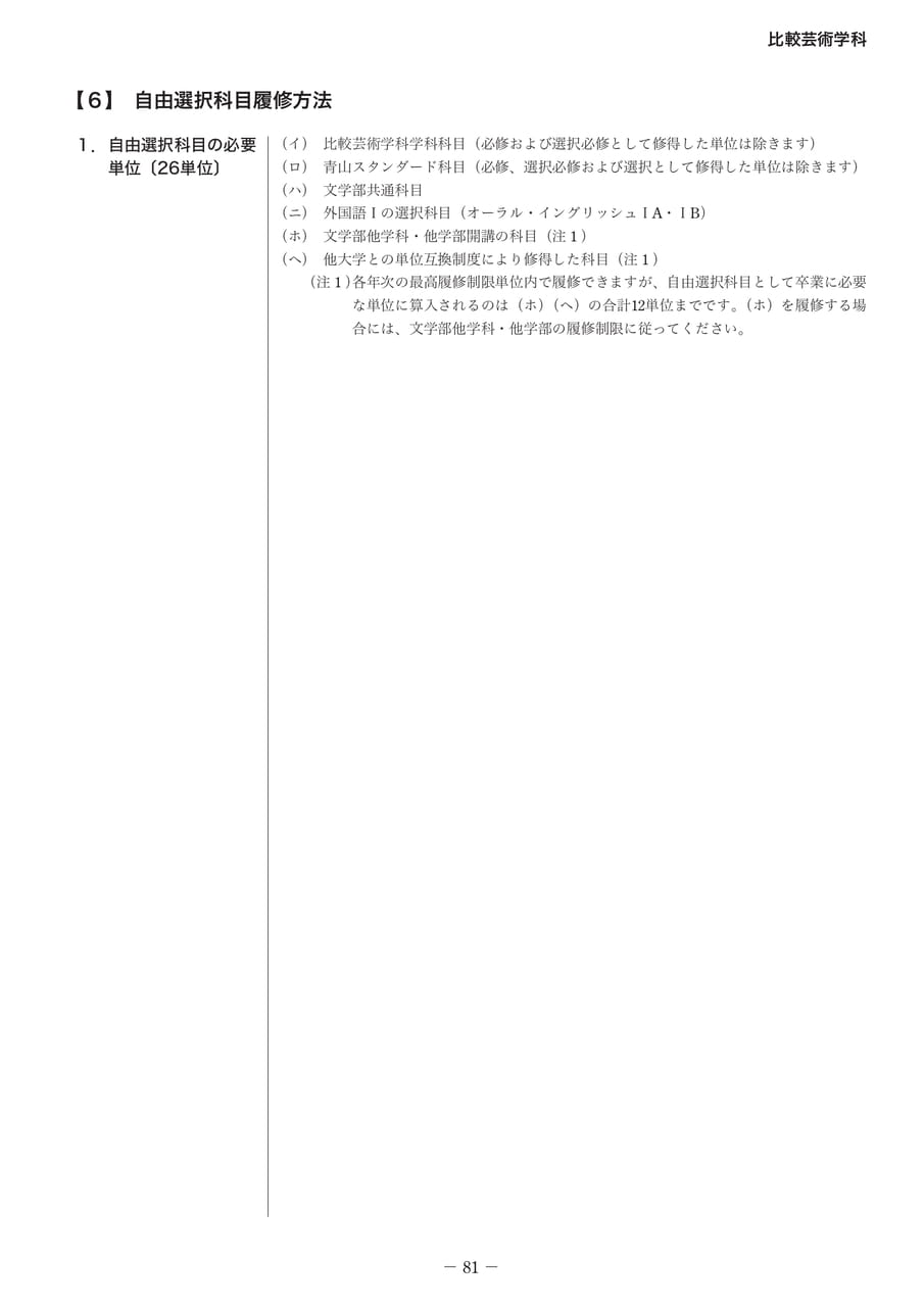 Page 090（90ページ目）