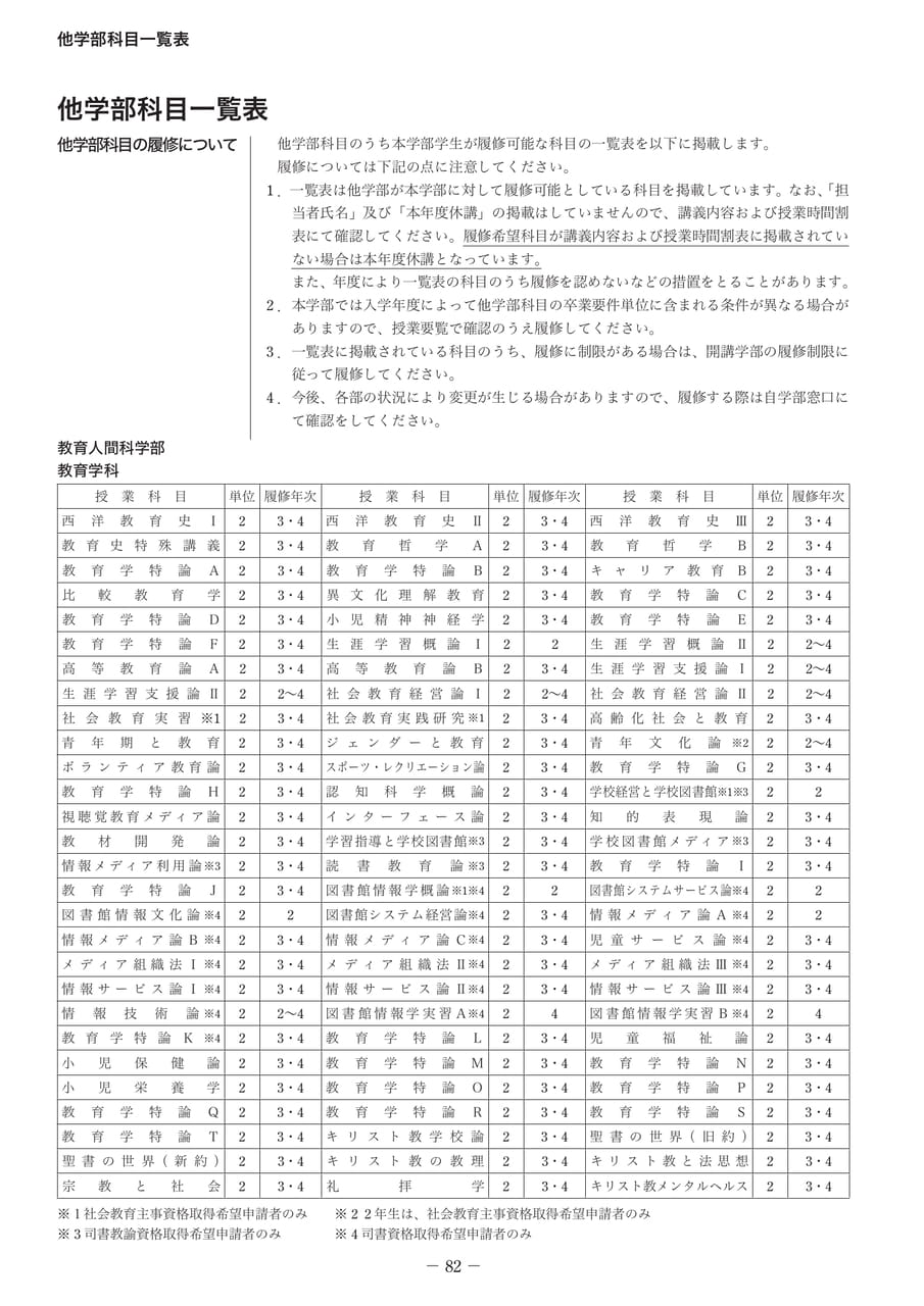 Page 091（91ページ目）
