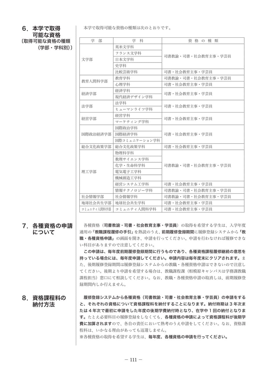 Page 120（120ページ目）