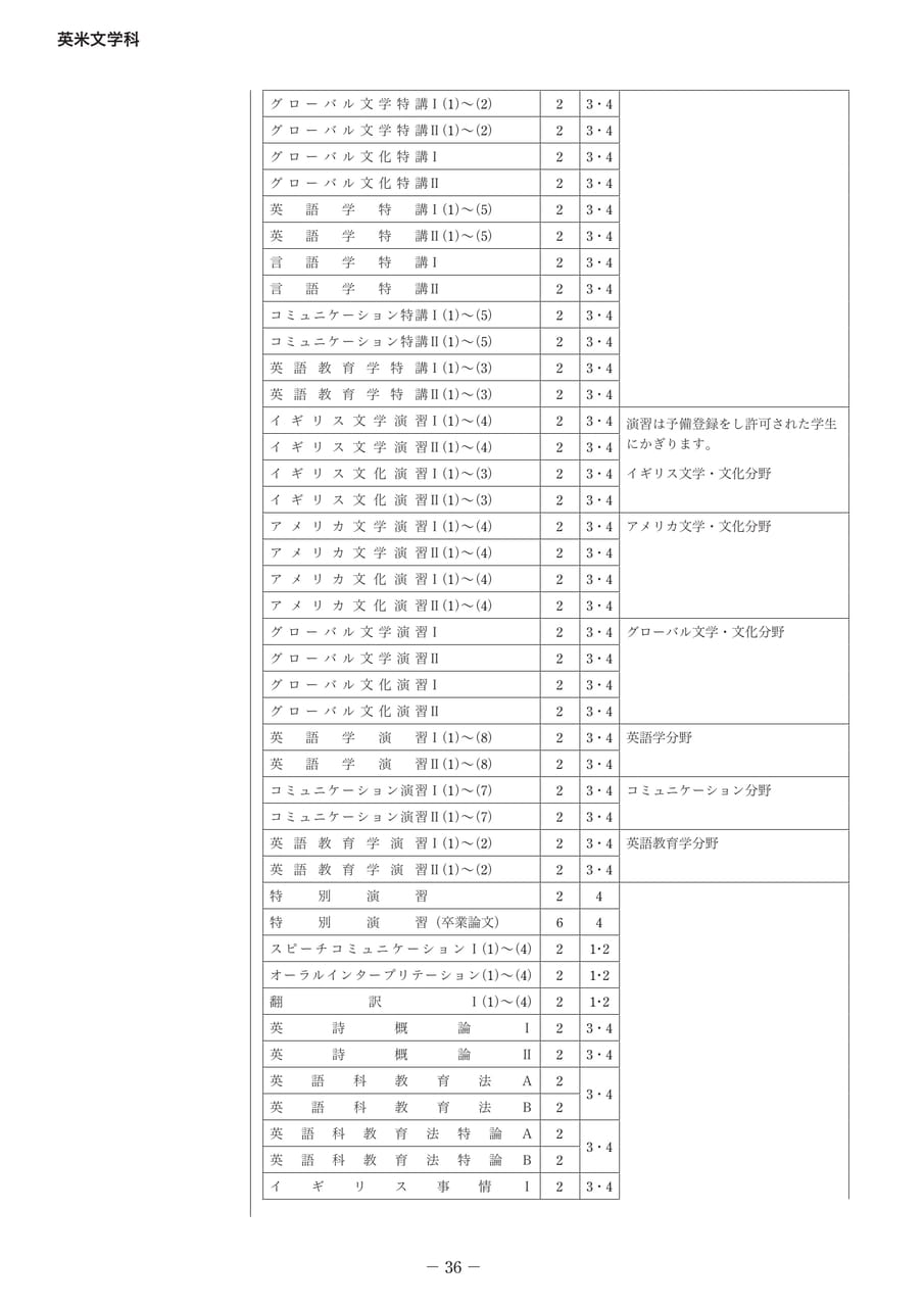 Page 045（45ページ目）