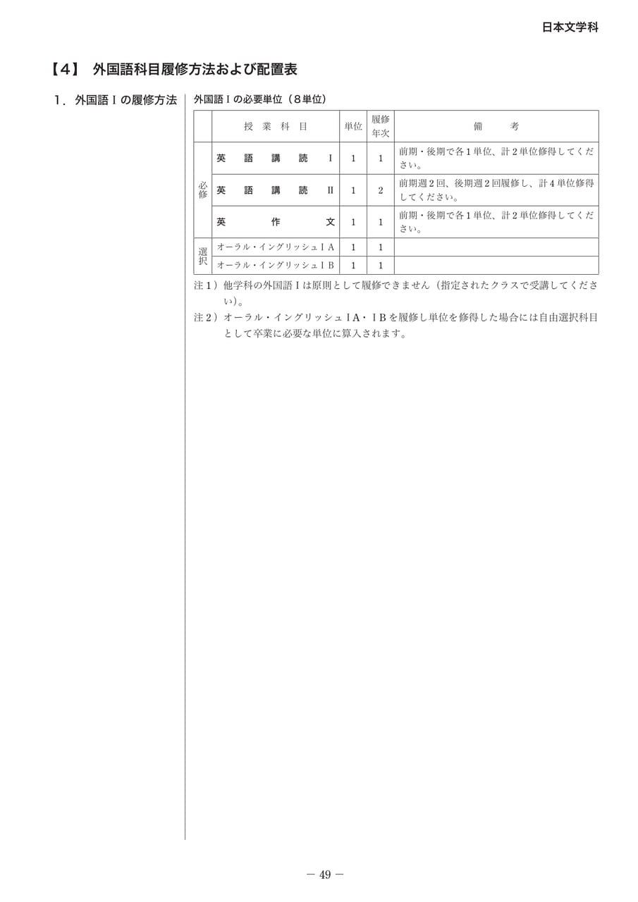 Page 058（58ページ目）