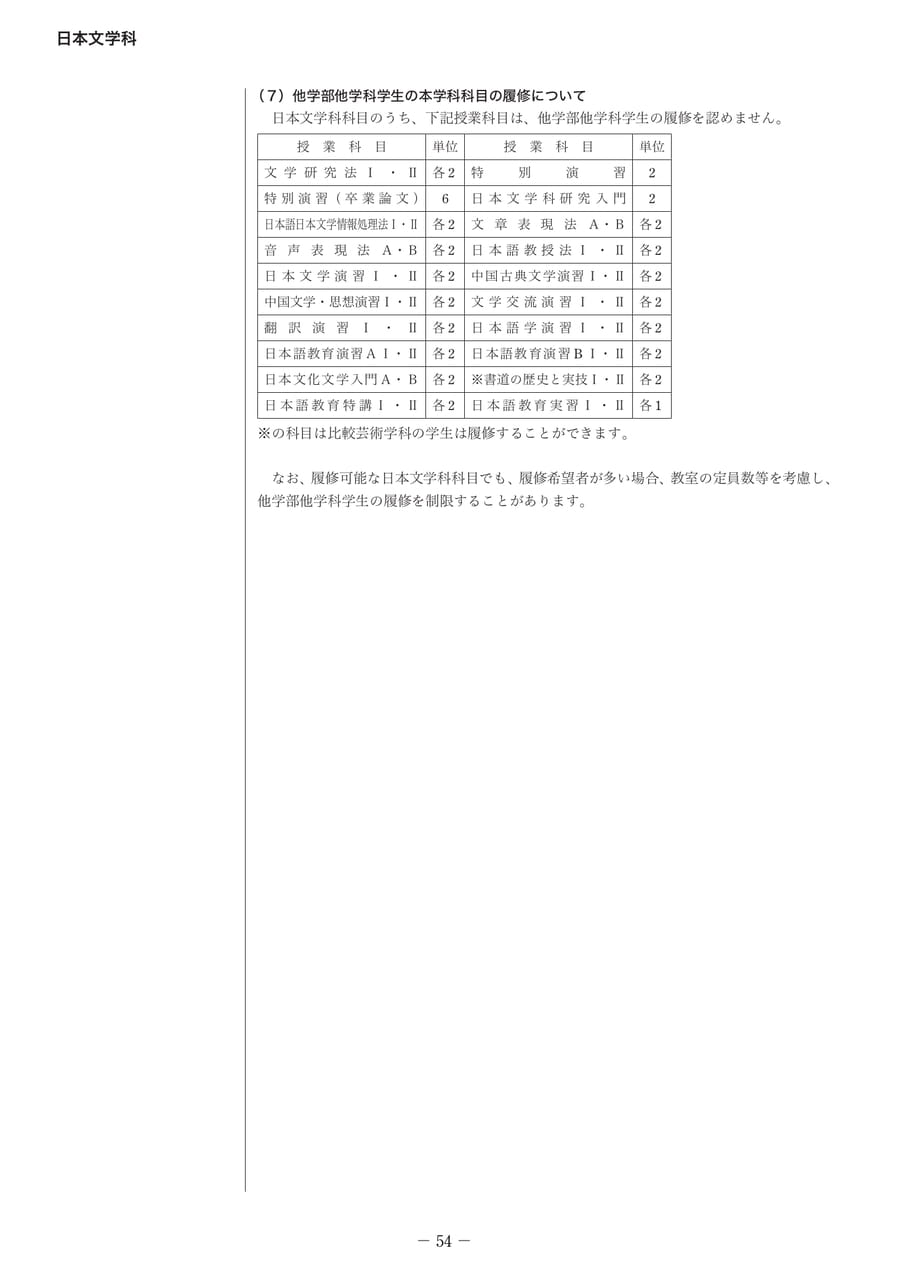 Page 063（63ページ目）