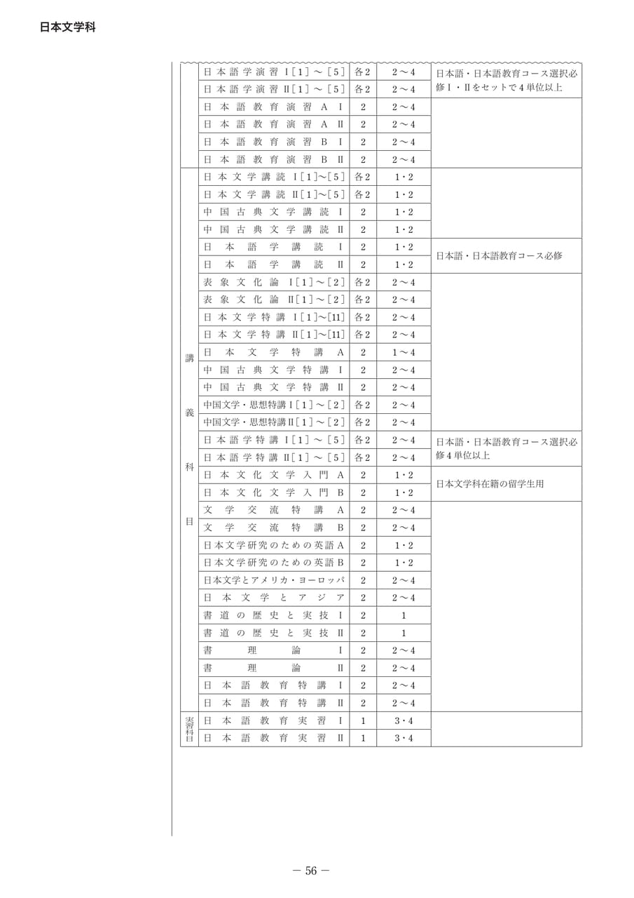 Page 065（65ページ目）