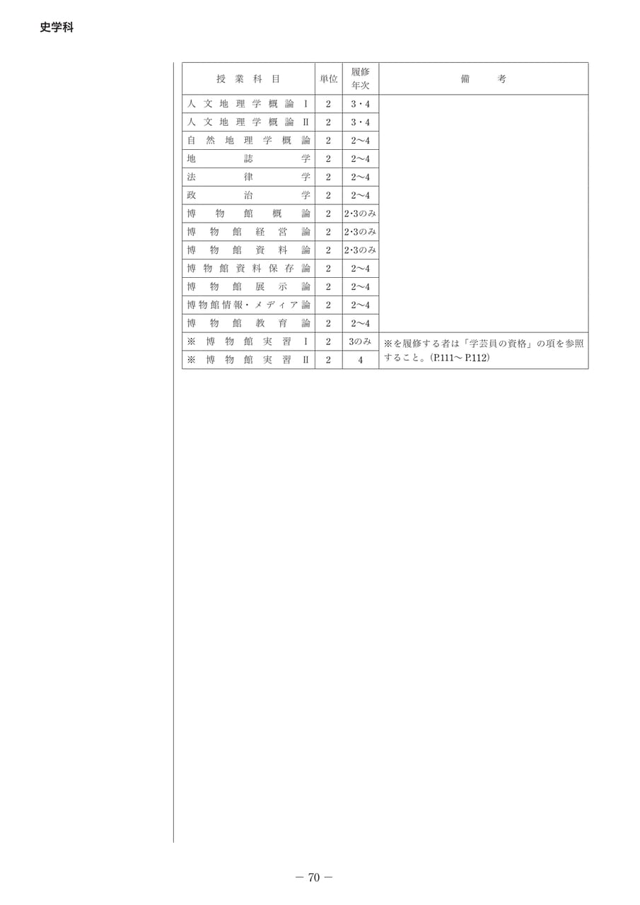 Page 079（79ページ目）