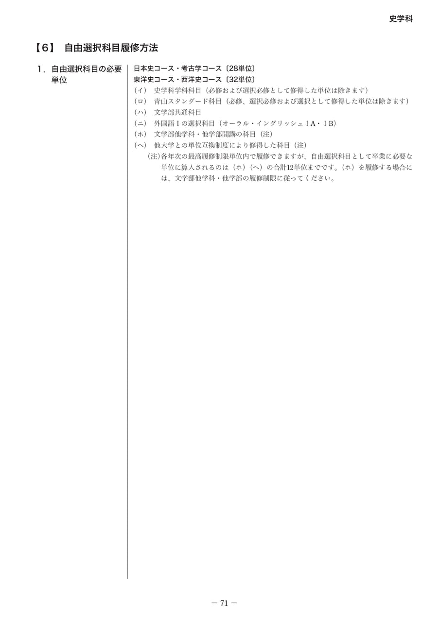 Page 080（80ページ目）