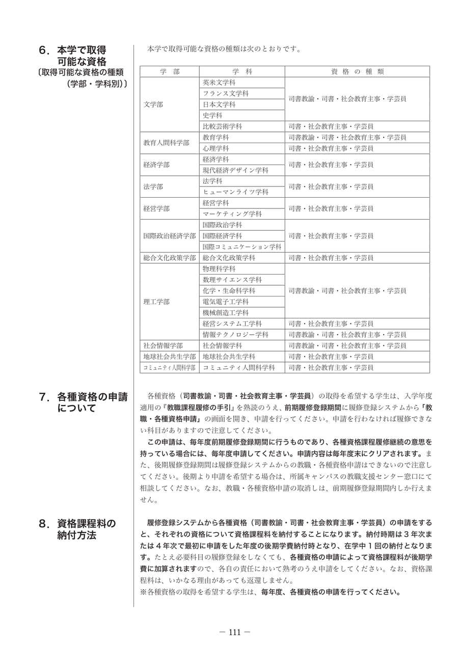 Page 120（120ページ目）