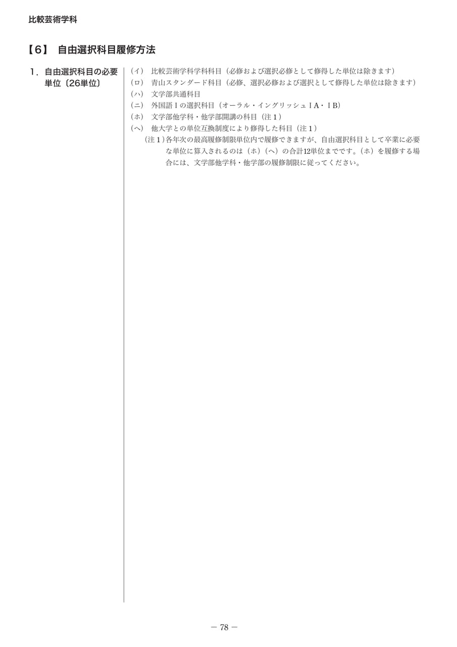Page 087(87ページ目)
