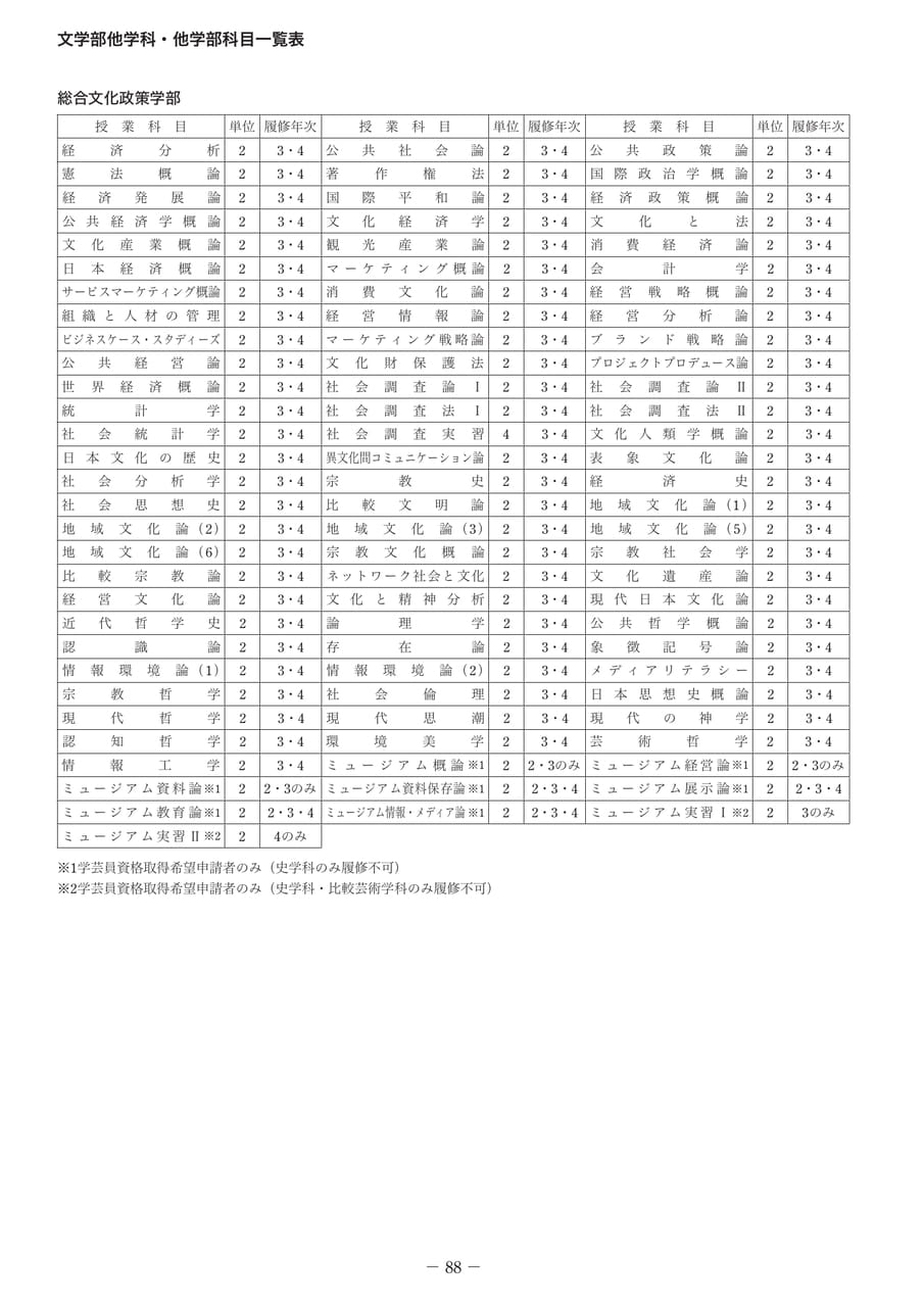 Page 097(97ページ目)