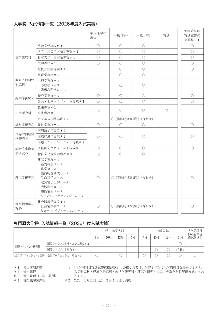 Page 123(123ページ目)