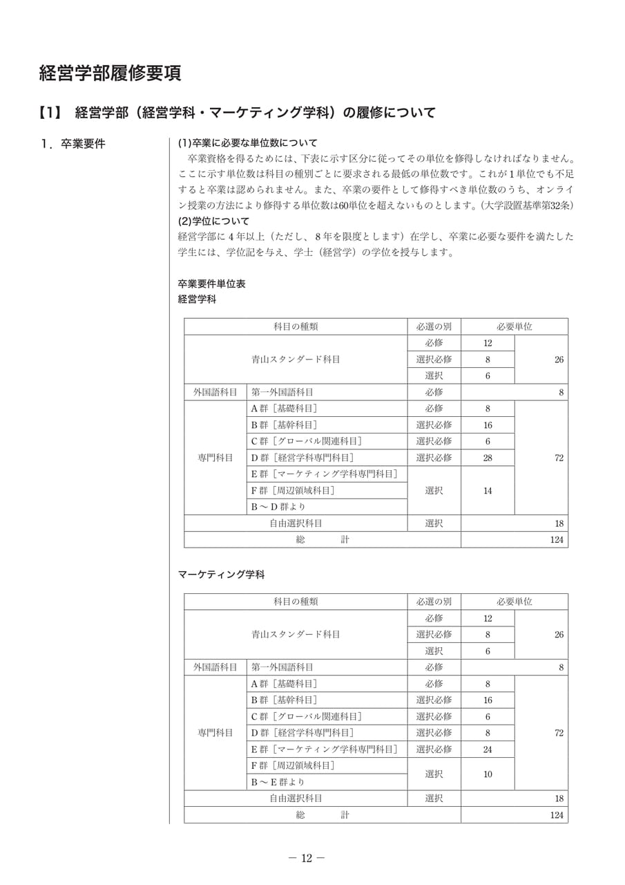 Page 17（17ページ目）