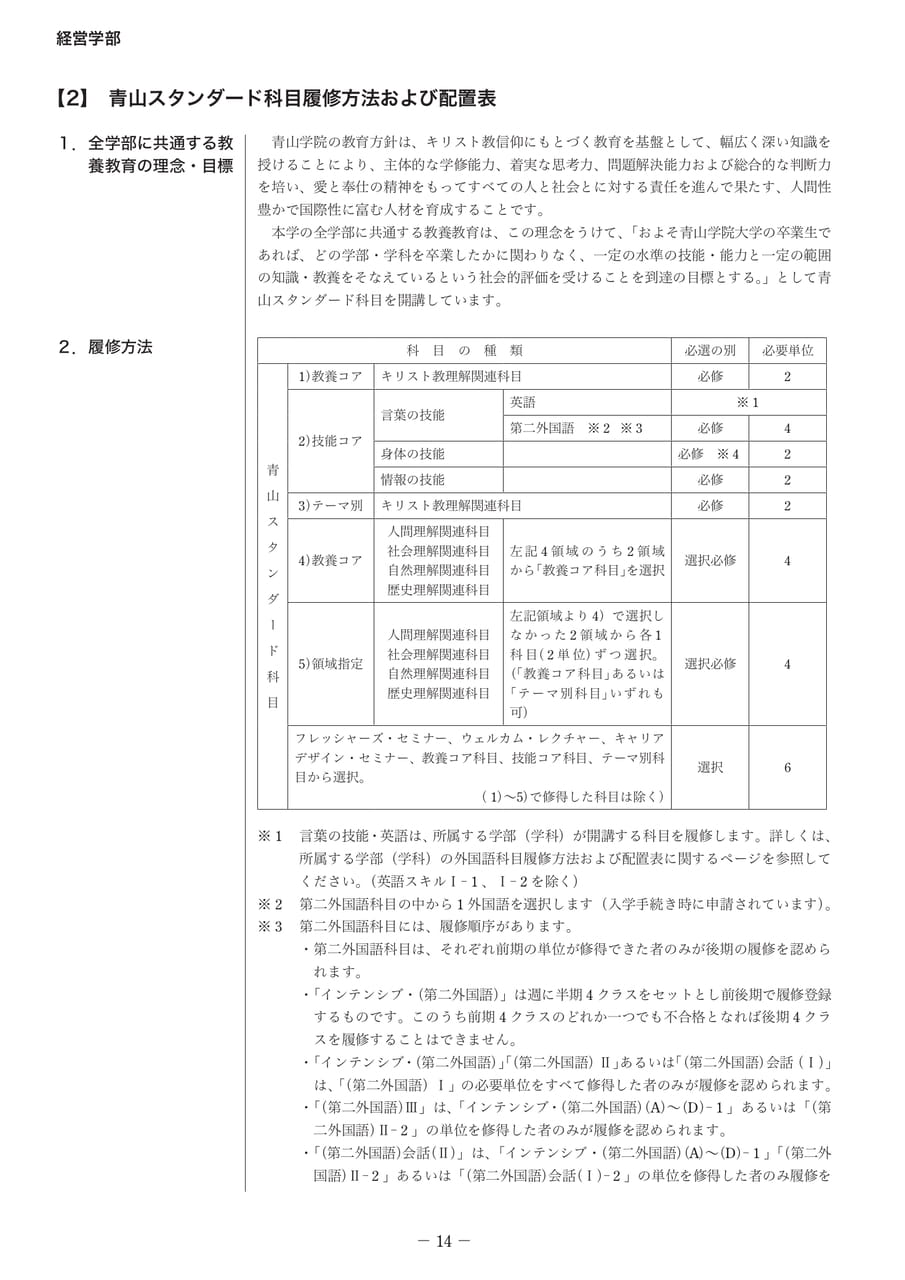 Page 19（19ページ目）