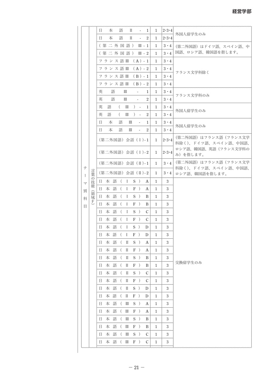 Page 26（26ページ目）