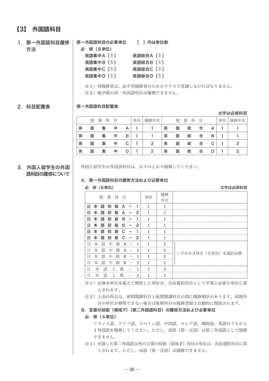 Page 31（31ページ目）