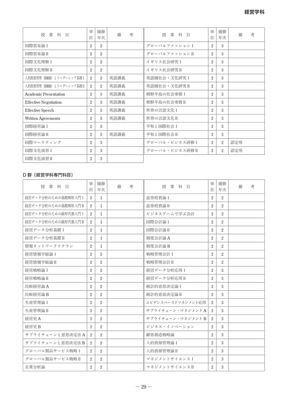 Page 34（34ページ目）