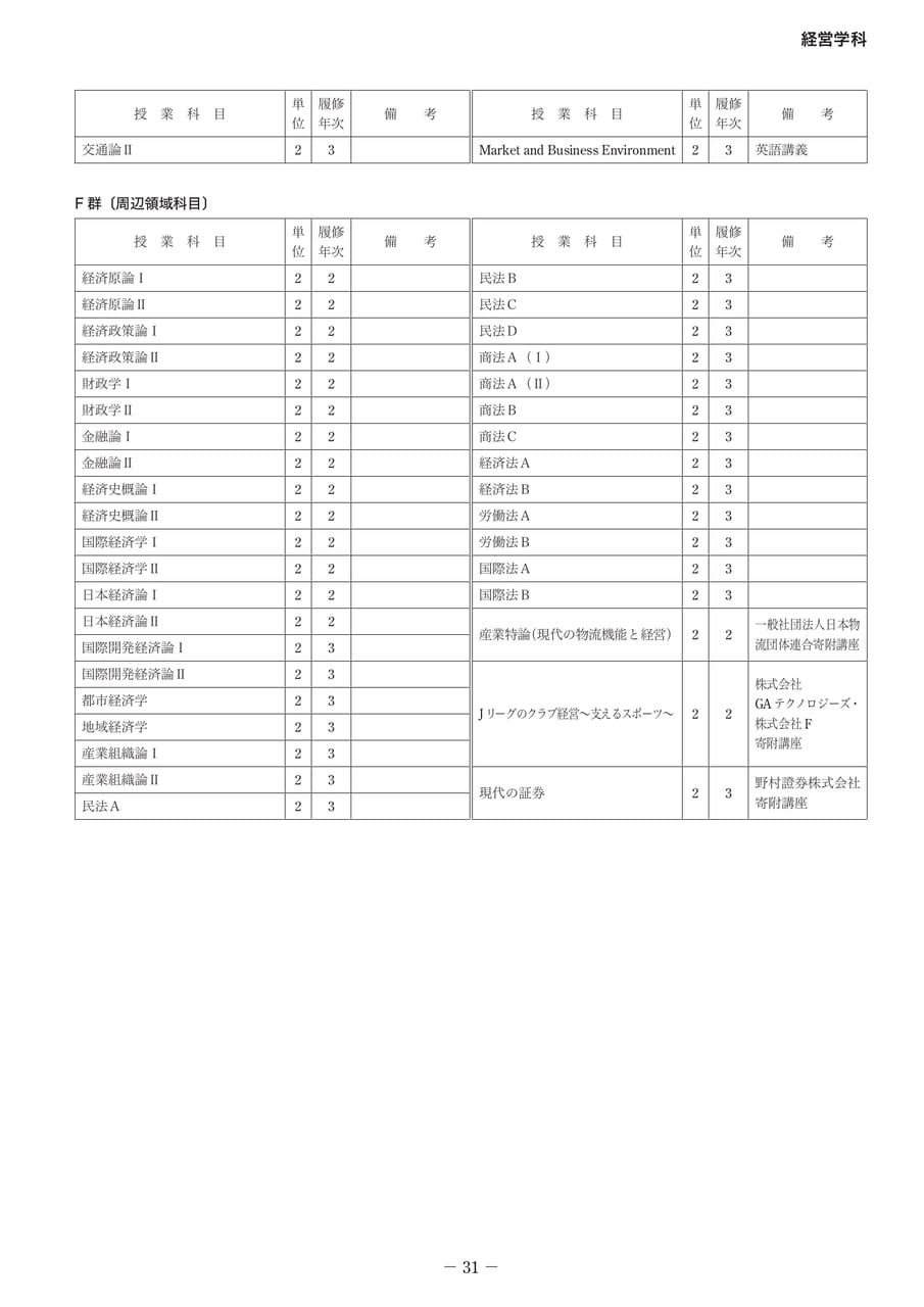 Page 36（36ページ目）