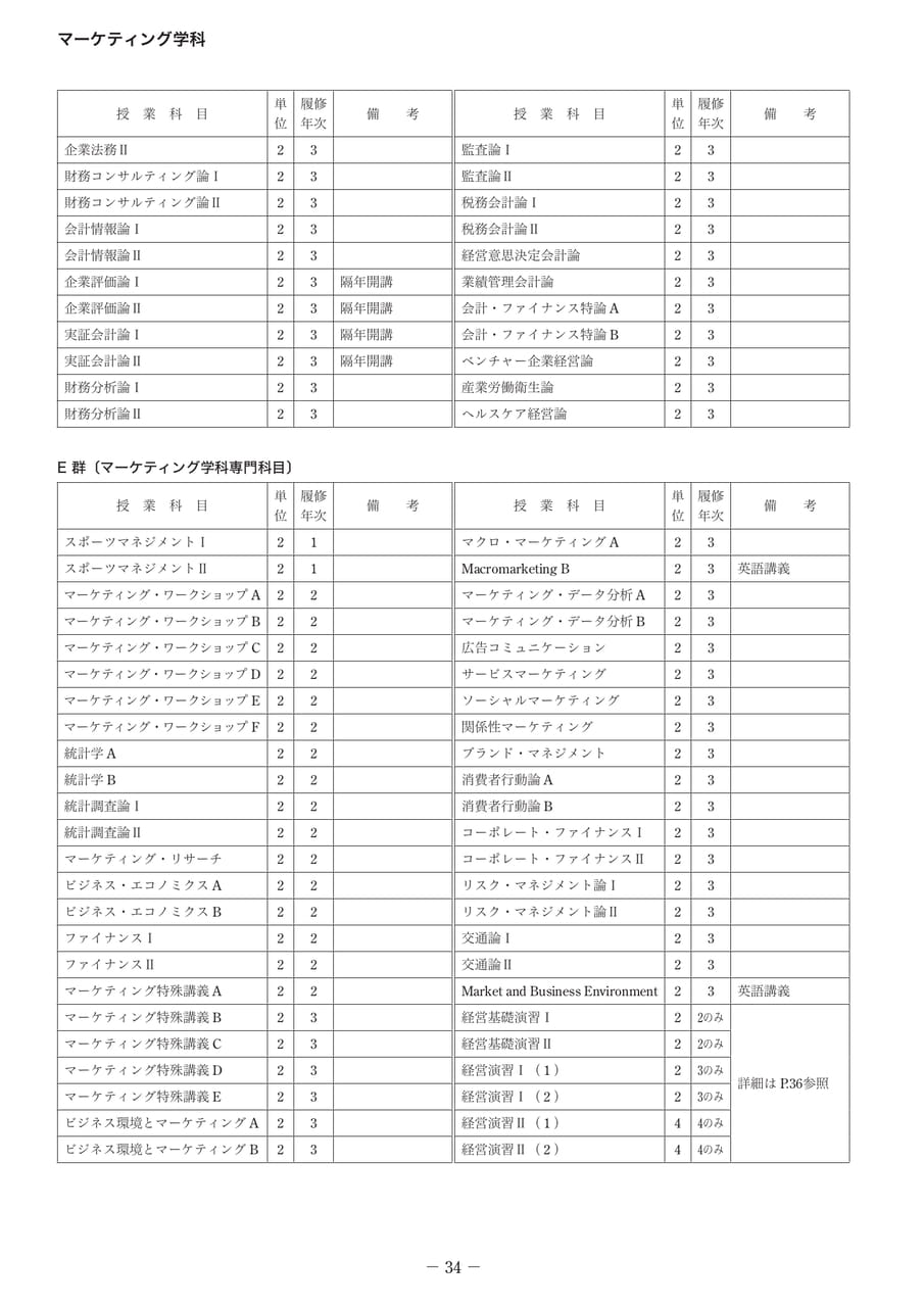 Page 39（39ページ目）