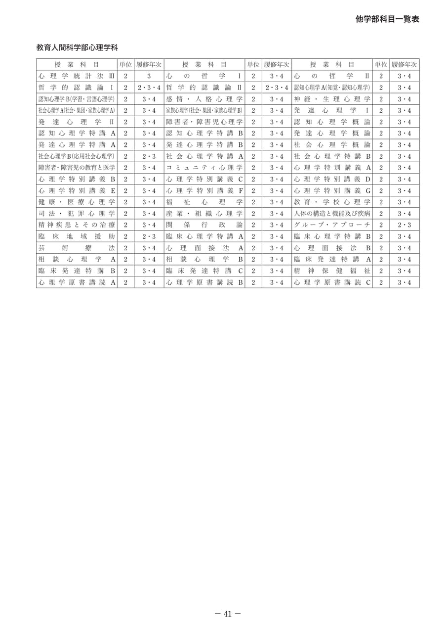 Page 46（46ページ目）