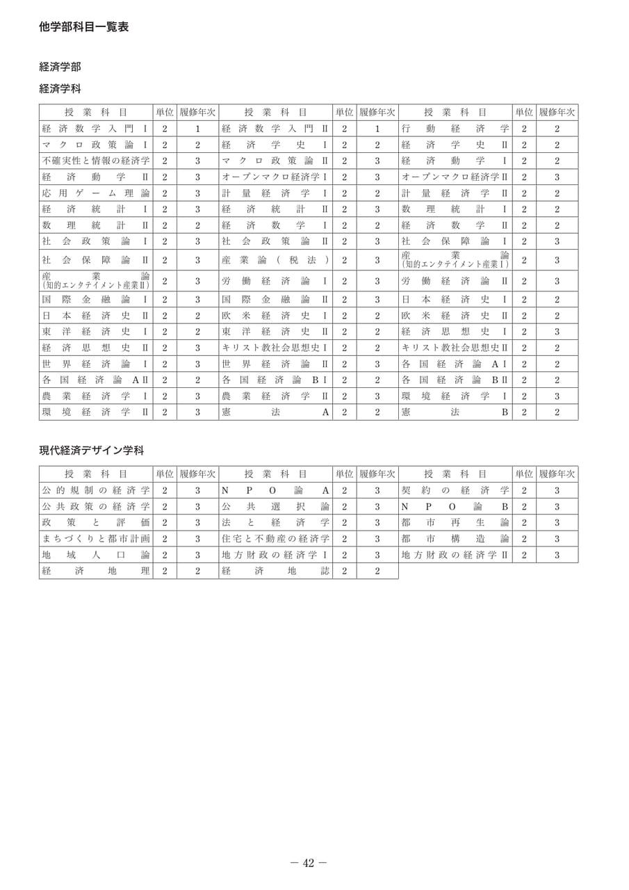 Page 47（47ページ目）