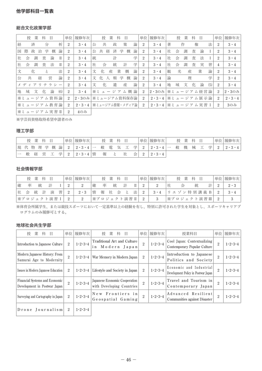 Page 51（51ページ目）