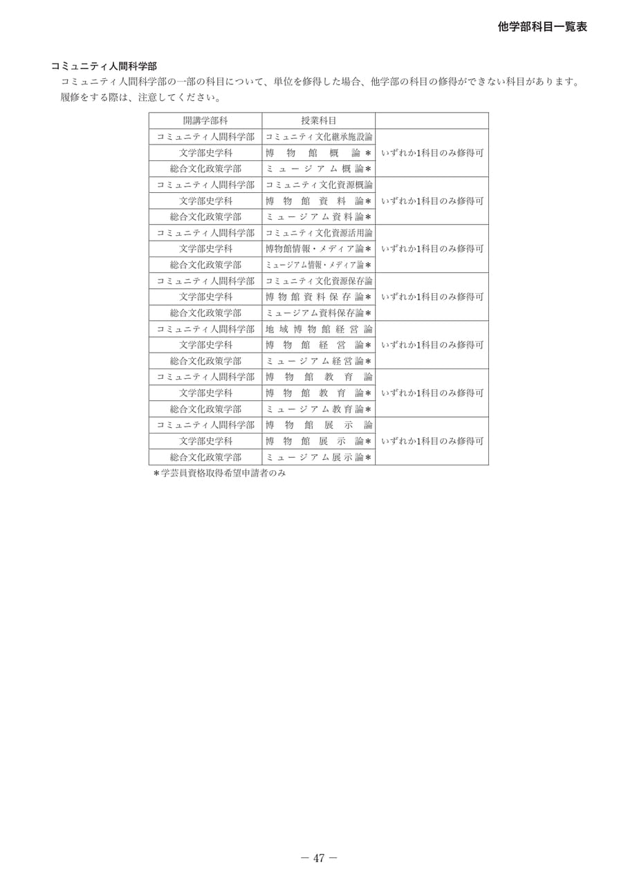 Page 52（52ページ目）