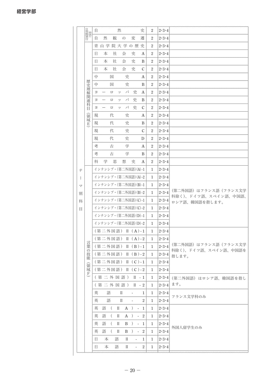 Page 25(25ページ目)