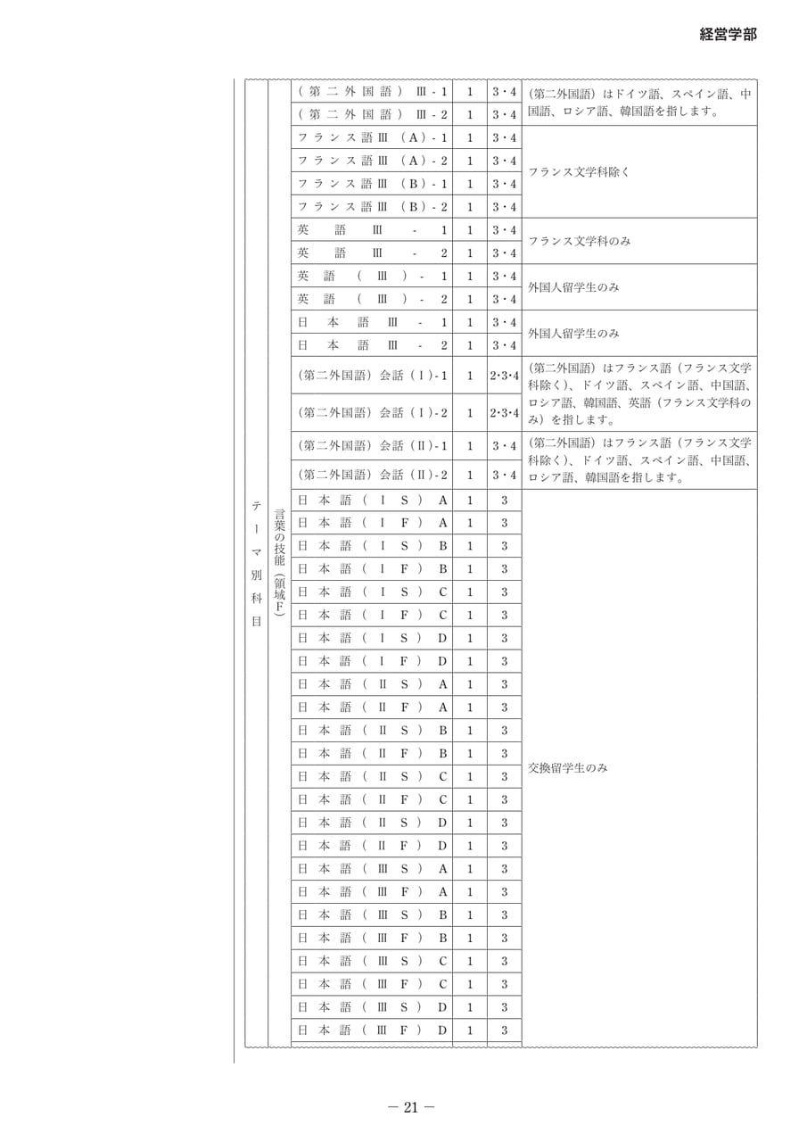 Page 26(26ページ目)