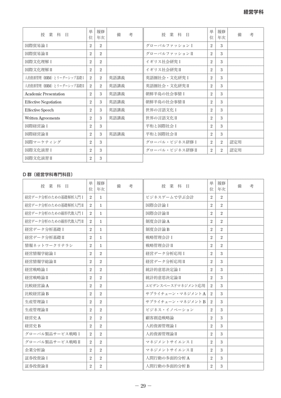 Page 34(34ページ目)
