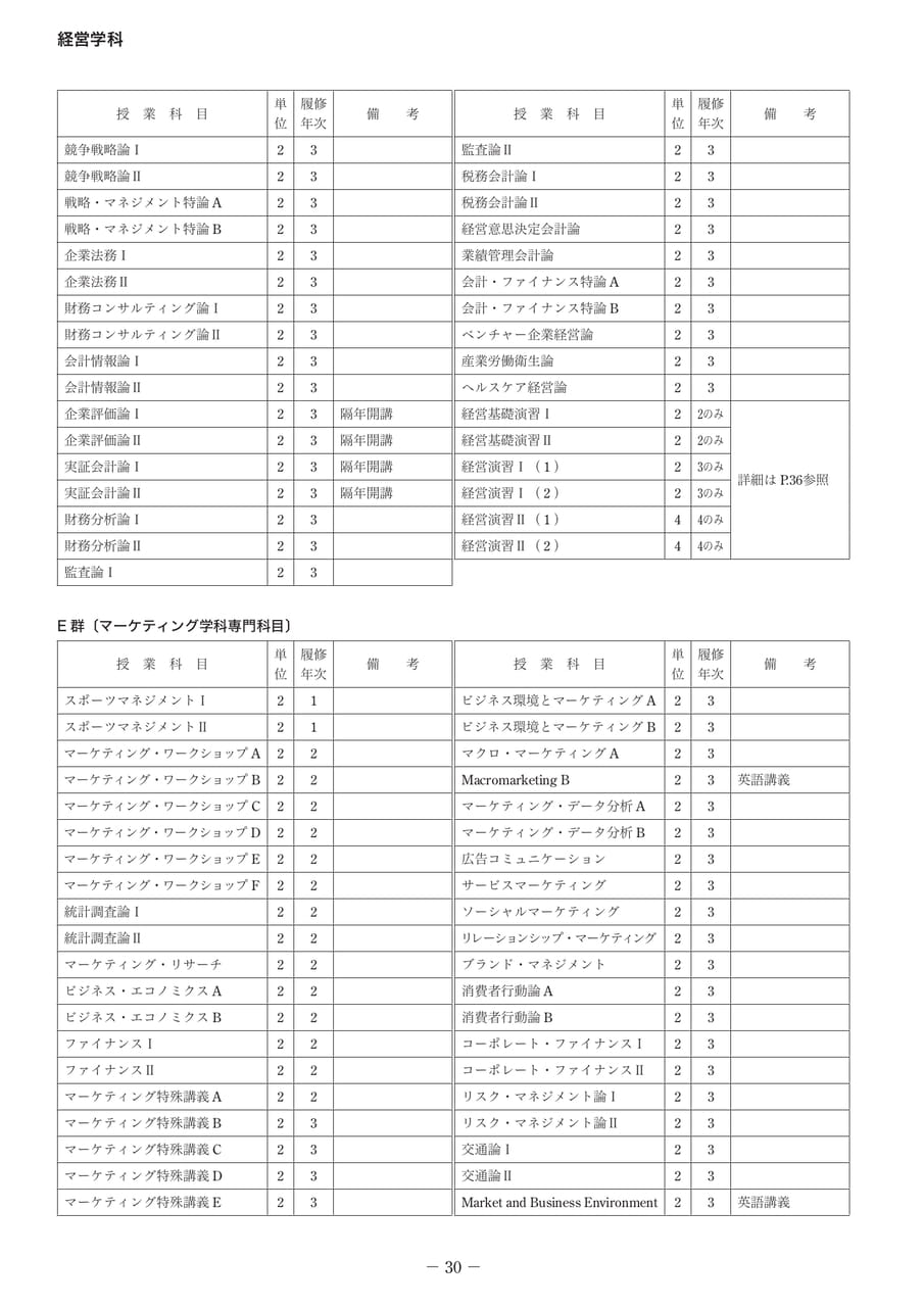 Page 35(35ページ目)