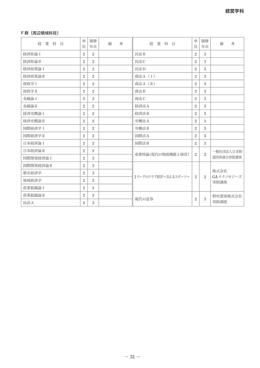 Page 36(36ページ目)