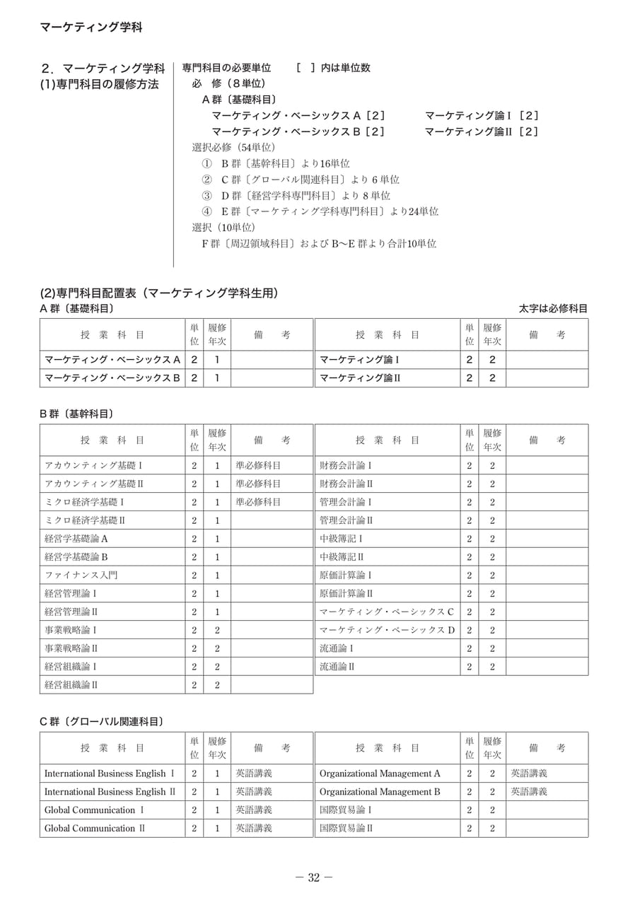 Page 37(37ページ目)