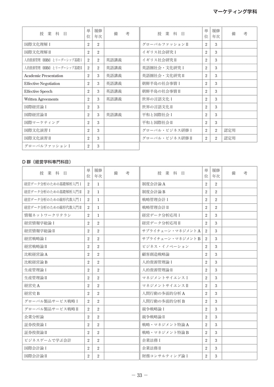 Page 38(38ページ目)