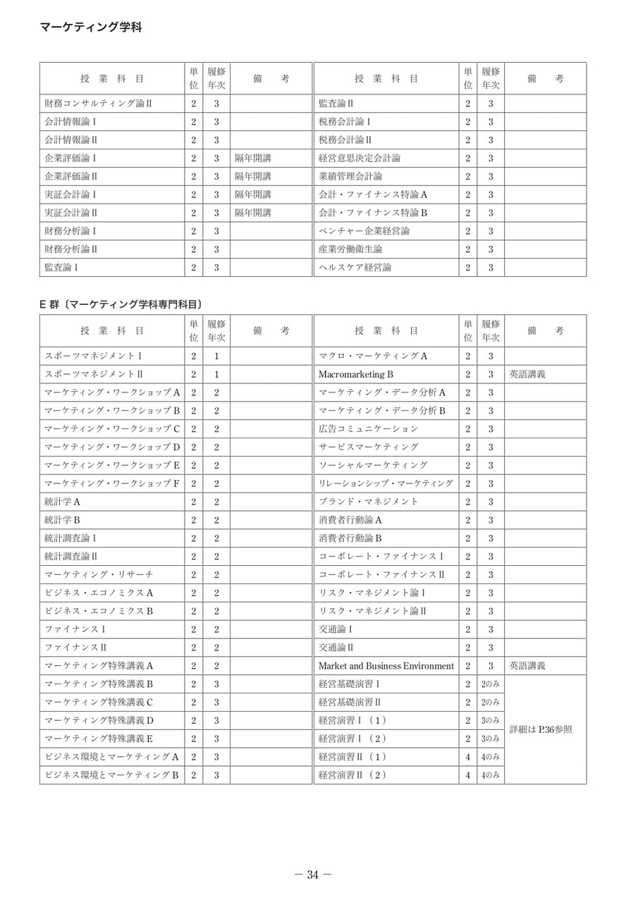 Page 39(39ページ目)