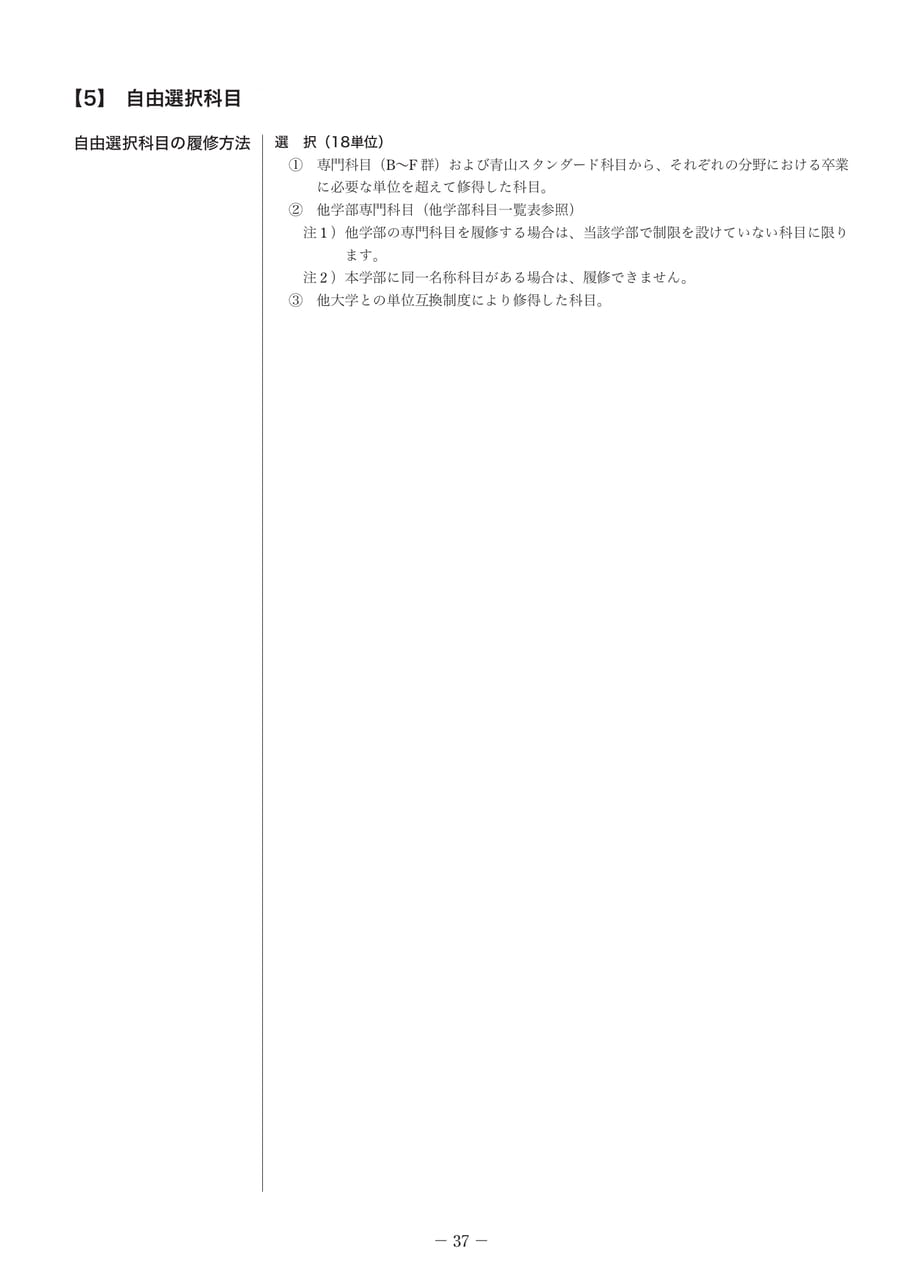 Page 42(42ページ目)