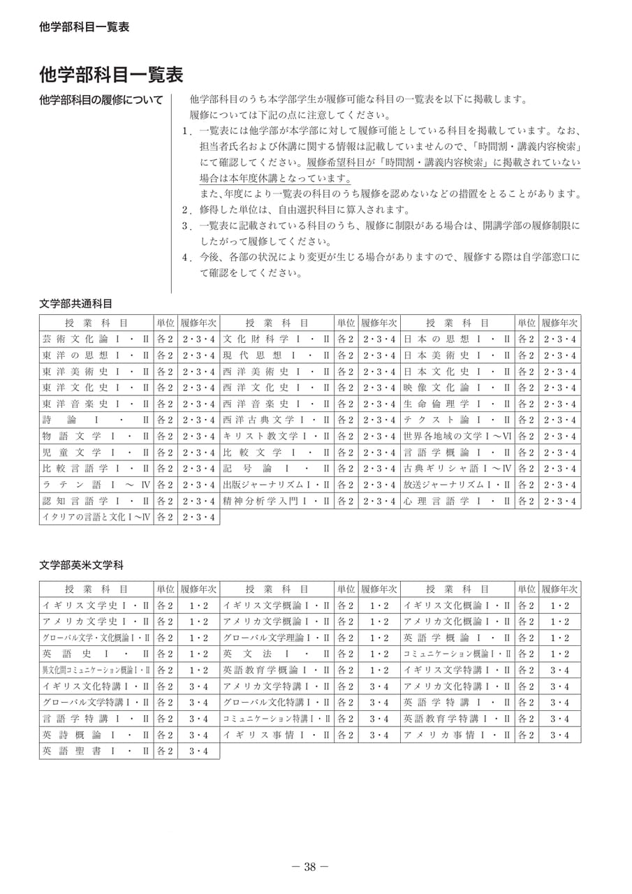 Page 43(43ページ目)
