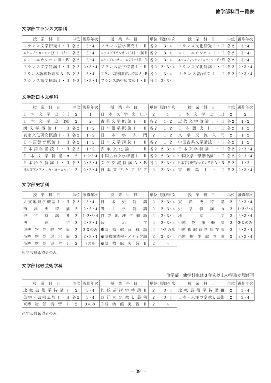 Page 44(44ページ目)