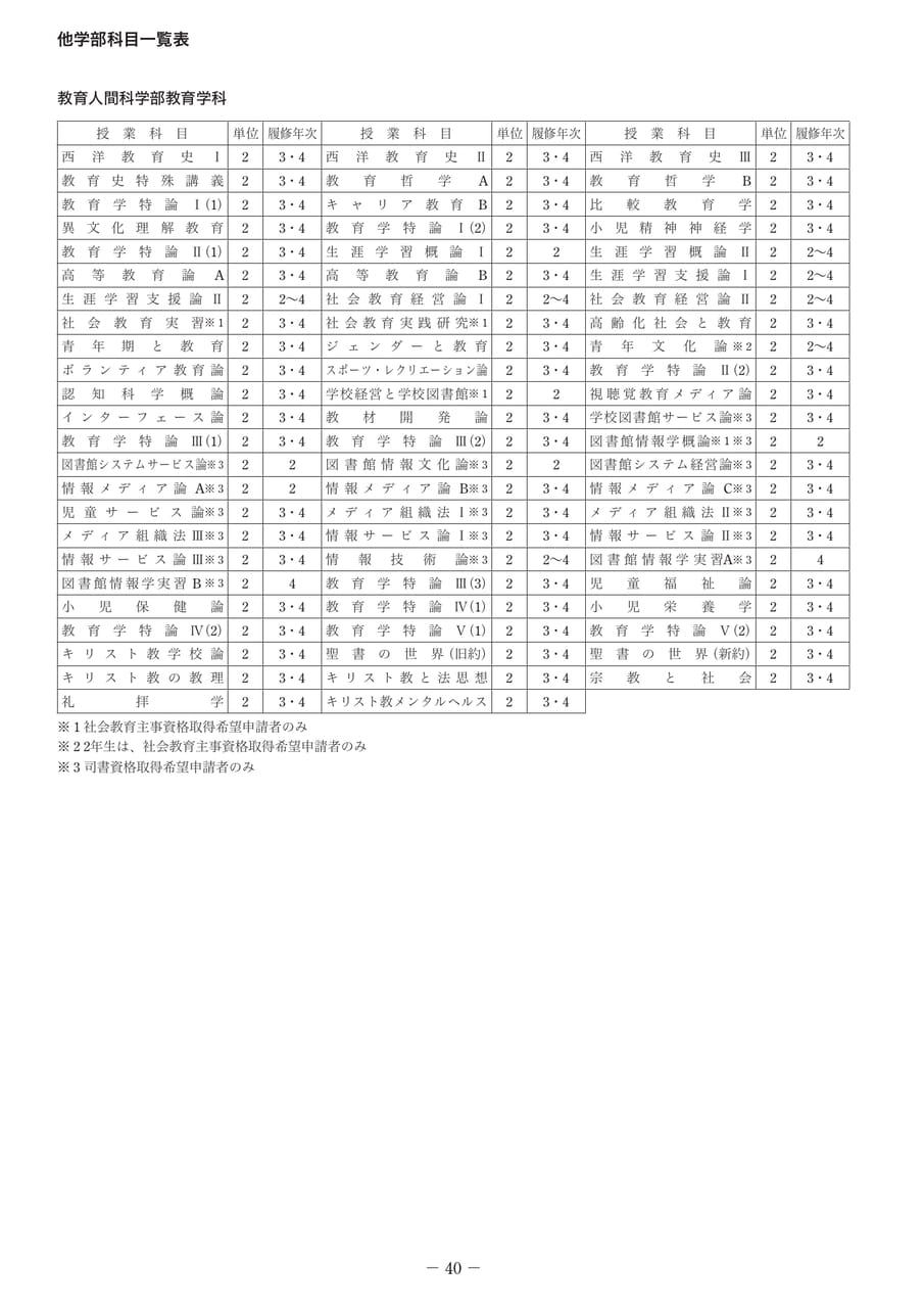 Page 45(45ページ目)