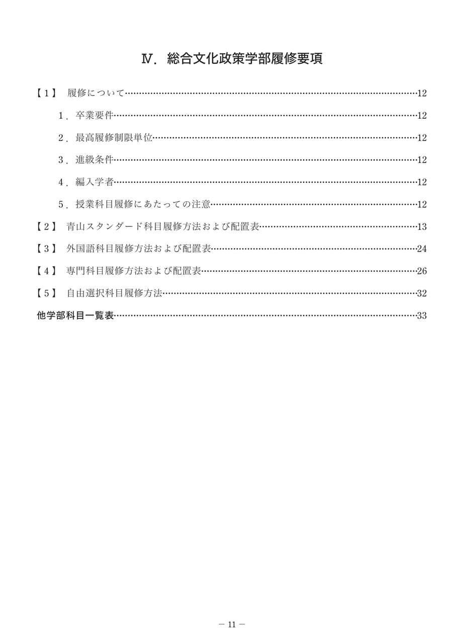 Page 15(15ページ目)