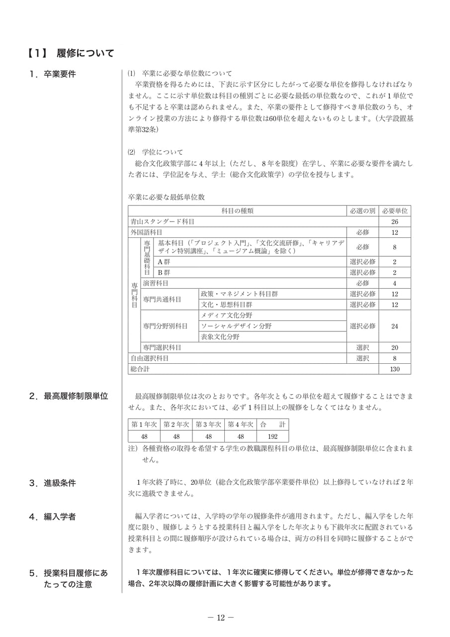 Page 16(16ページ目)