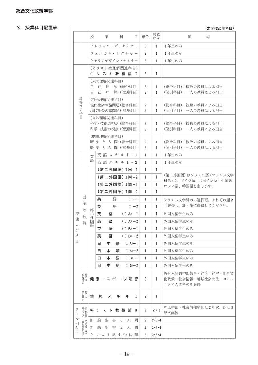 Page 18(18ページ目)