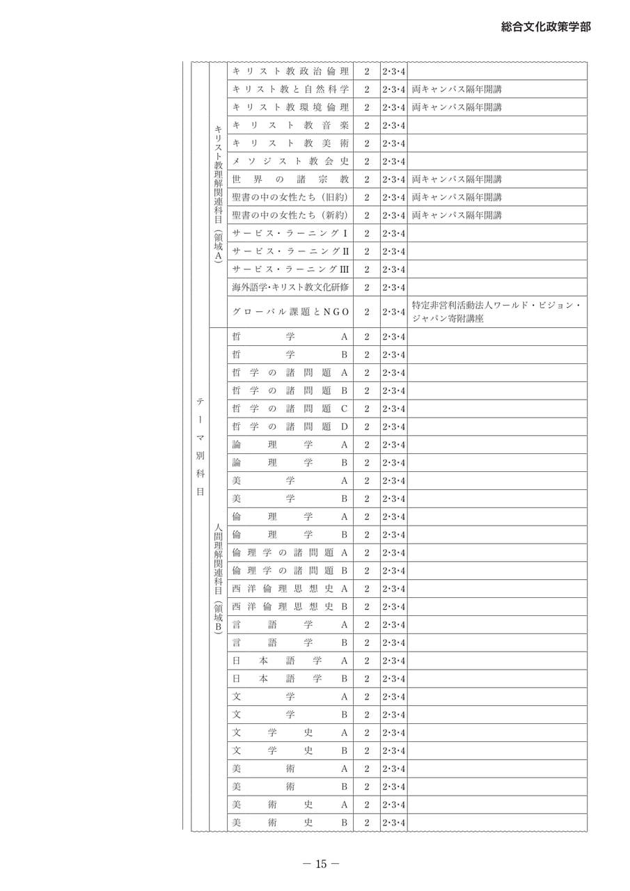 Page 19(19ページ目)