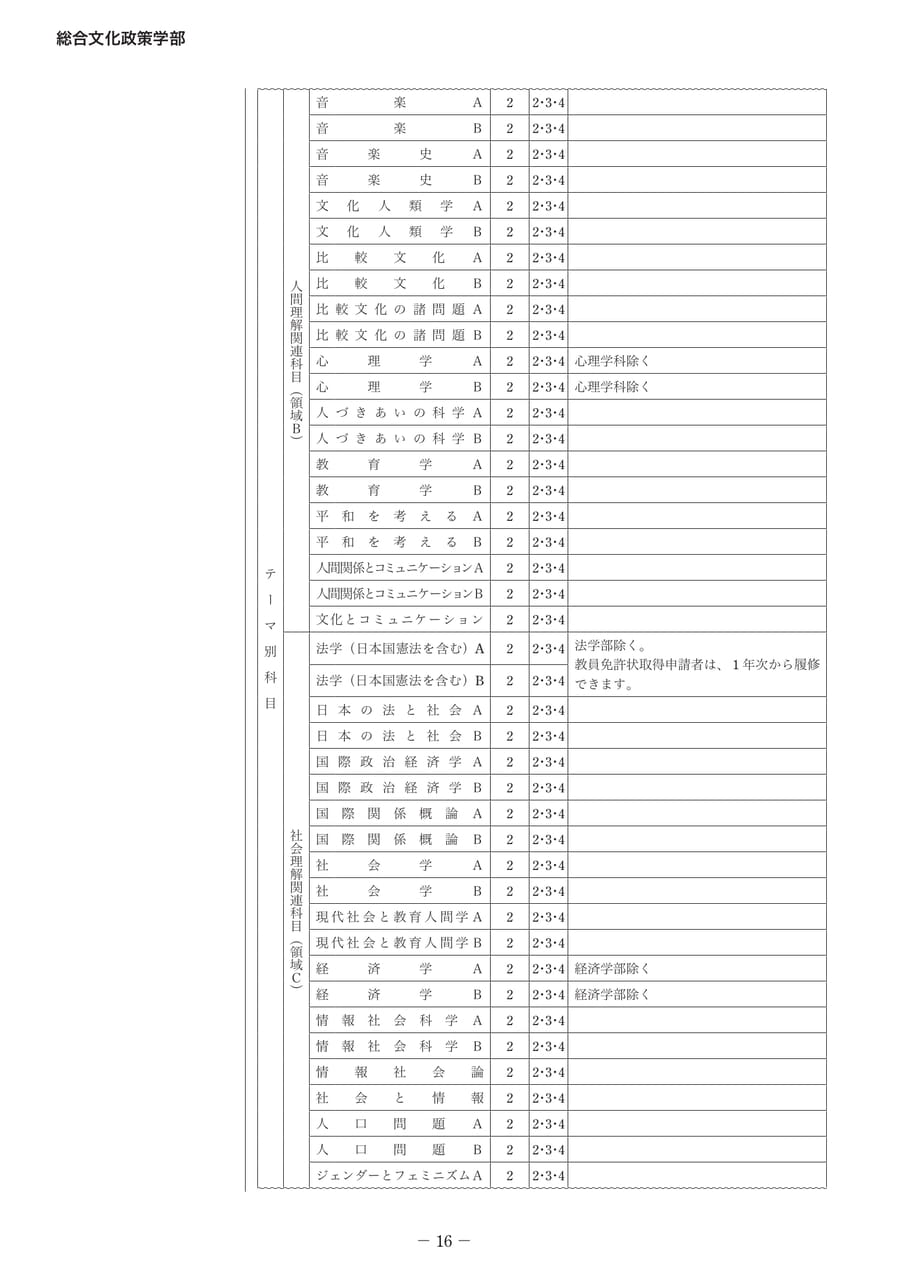 Page 20(20ページ目)