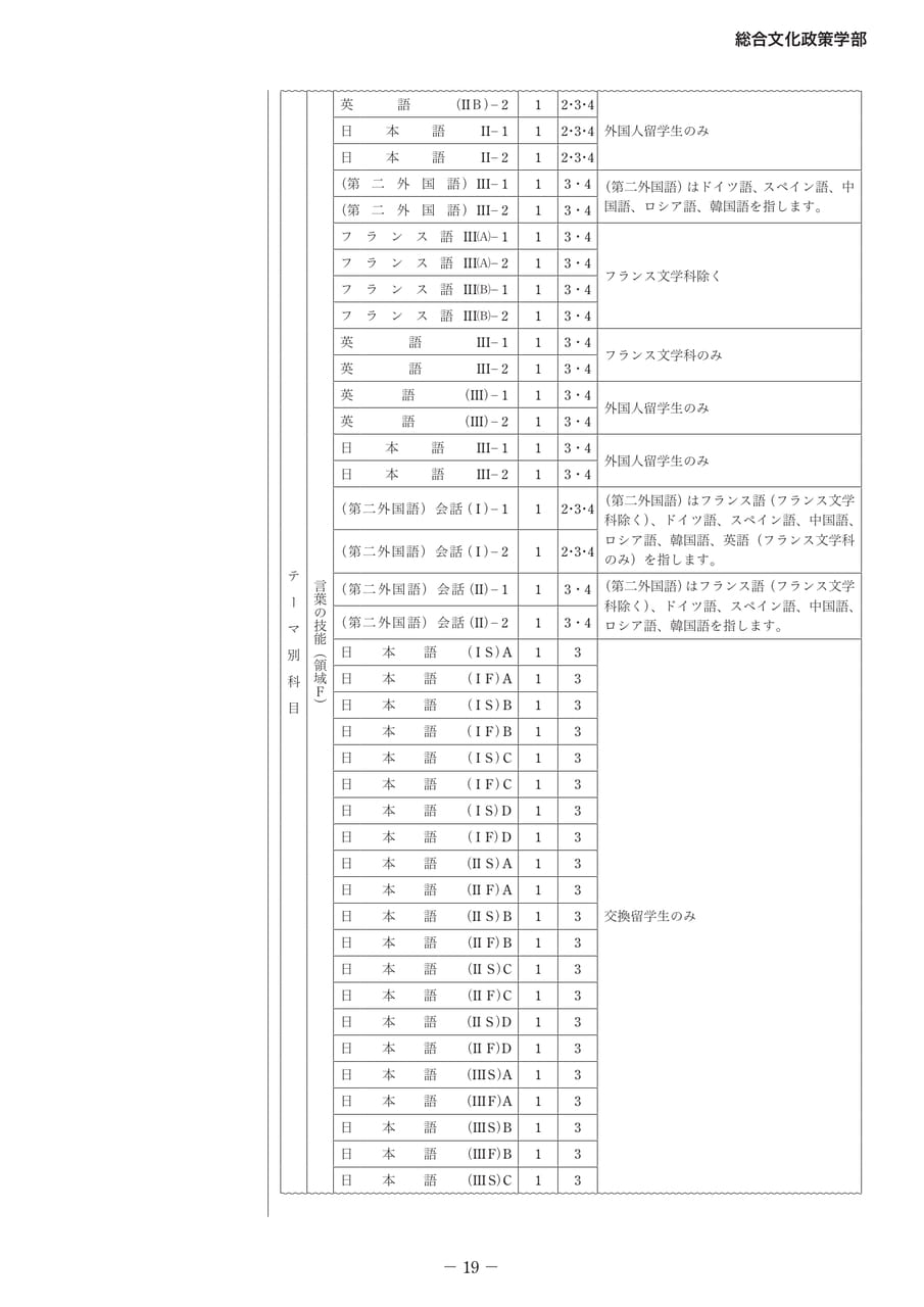 Page 23(23ページ目)