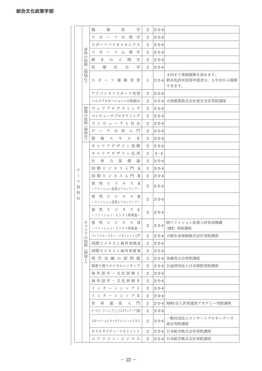 Page 26(26ページ目)