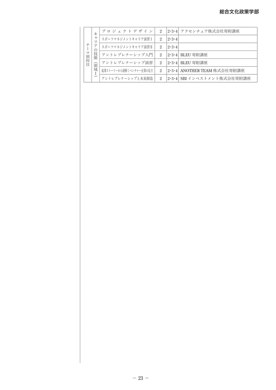 Page 27(27ページ目)