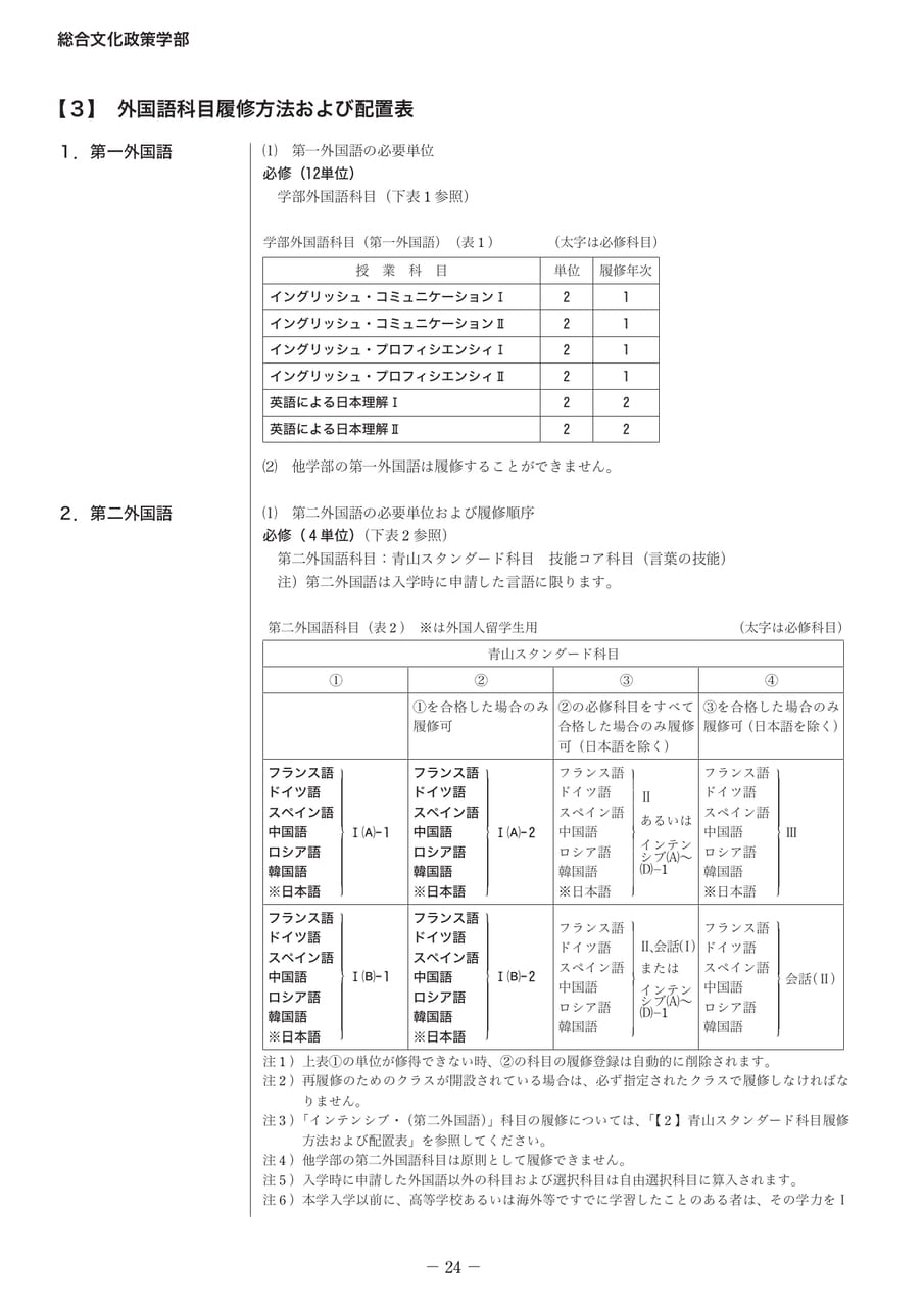 Page 28(28ページ目)