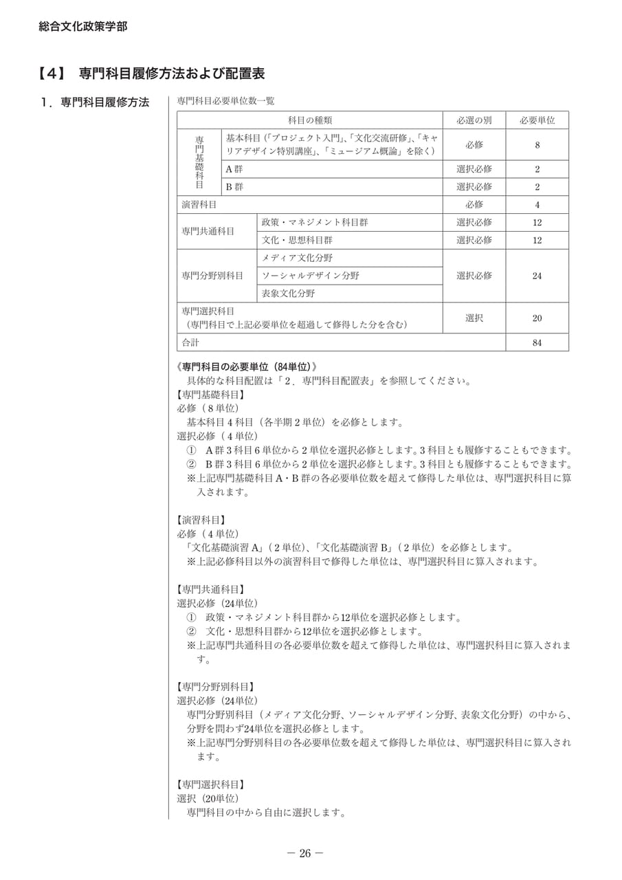 Page 30(30ページ目)