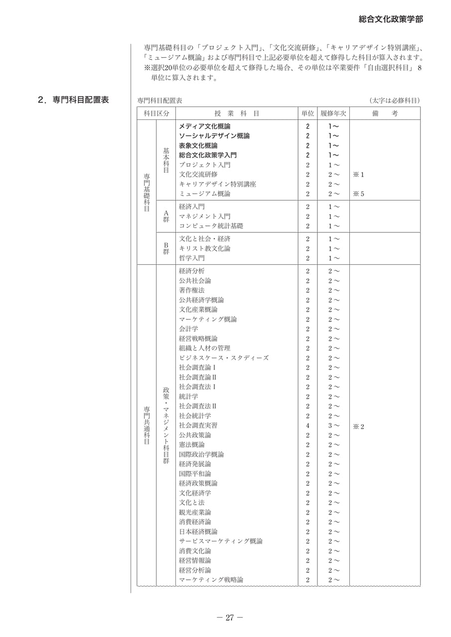 Page 31(31ページ目)